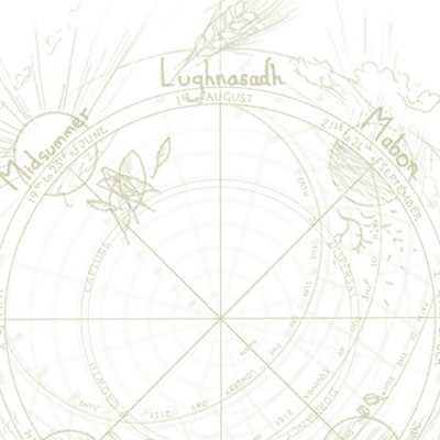 Wheel Of The Year - Fire Festivals - Lammas - 2nd August